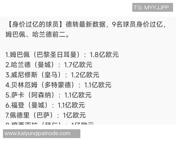 本赛季五大联赛过人数据解析亚马尔领衔姆巴佩多库紧随其后 本赛季五大联赛过人数据解析亚马尔领衔姆巴佩多库紧随其后